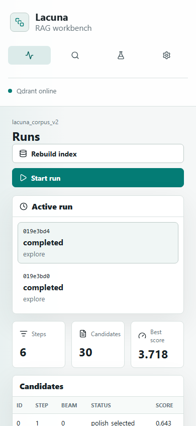 Mobile Lacuna RAG workbench showing responsive navigation, active run state, metrics and the candidate table.