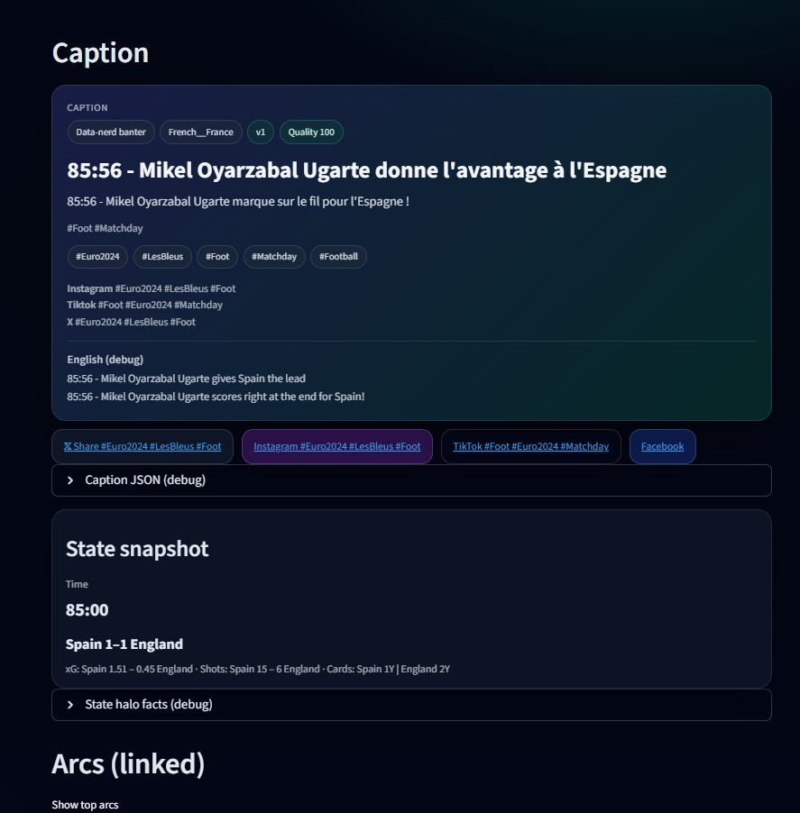 Caption panel with quality badges and localisation tags