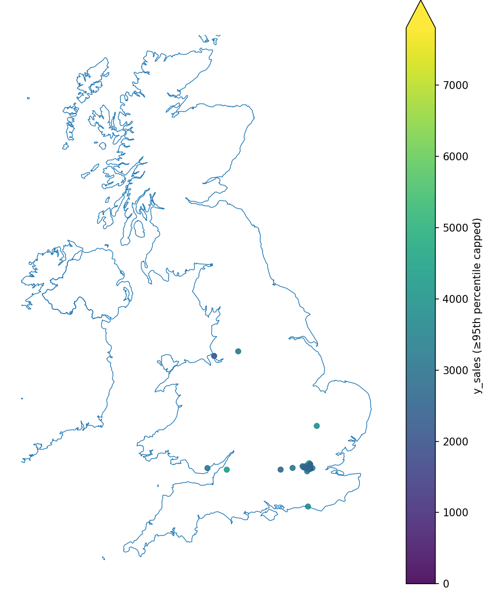 Illustrative site distribution map