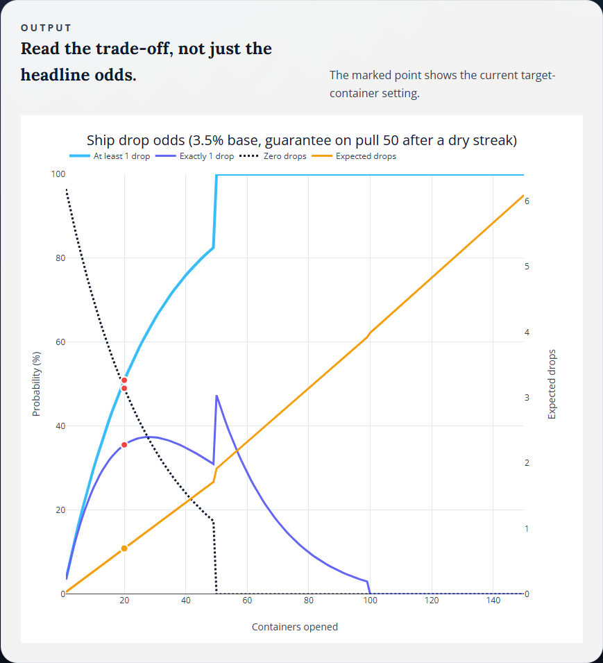 World of Warships ship drop simulator preview